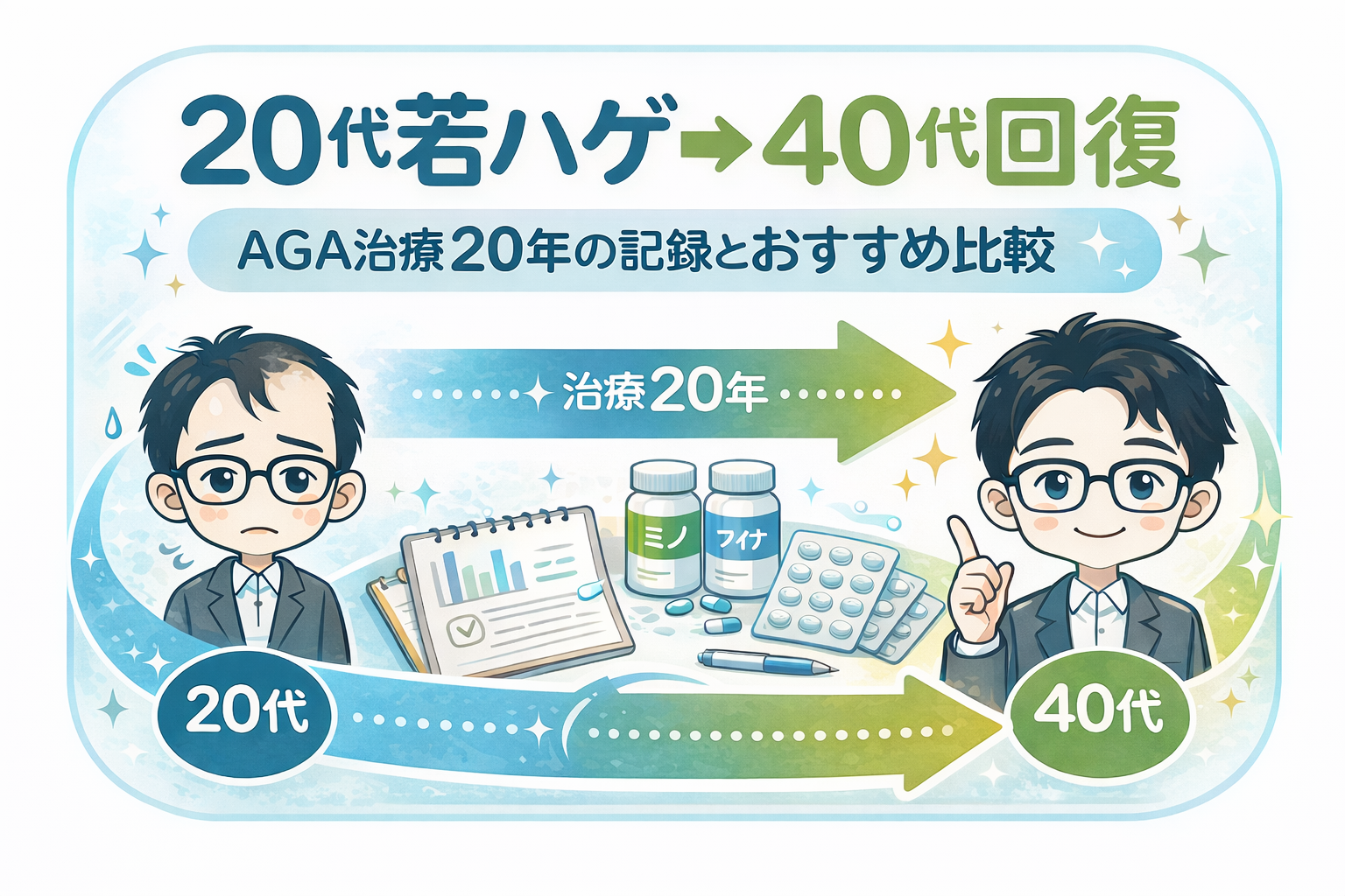 20代でAGA治療を開始し、40代まで髪を維持できた実体験を公開。治療初期の変化、後退期、再開後の効果、費用、比較クリニックまとめまで。必読の長期レビュー。